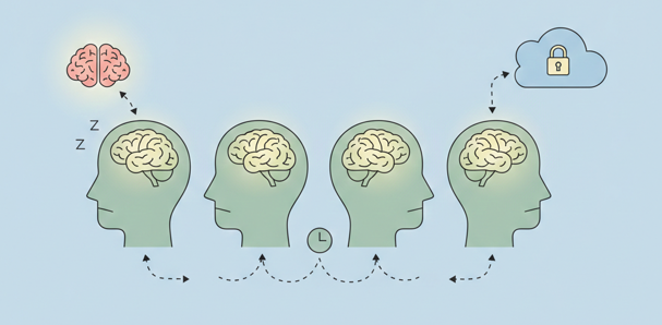 Lupa Materi Setelah Seminggu? Gunakan "Spaced Repetition" (Pengulangan Berjarak) Agar Informasi Masuk ke Memori Jangka Panjang